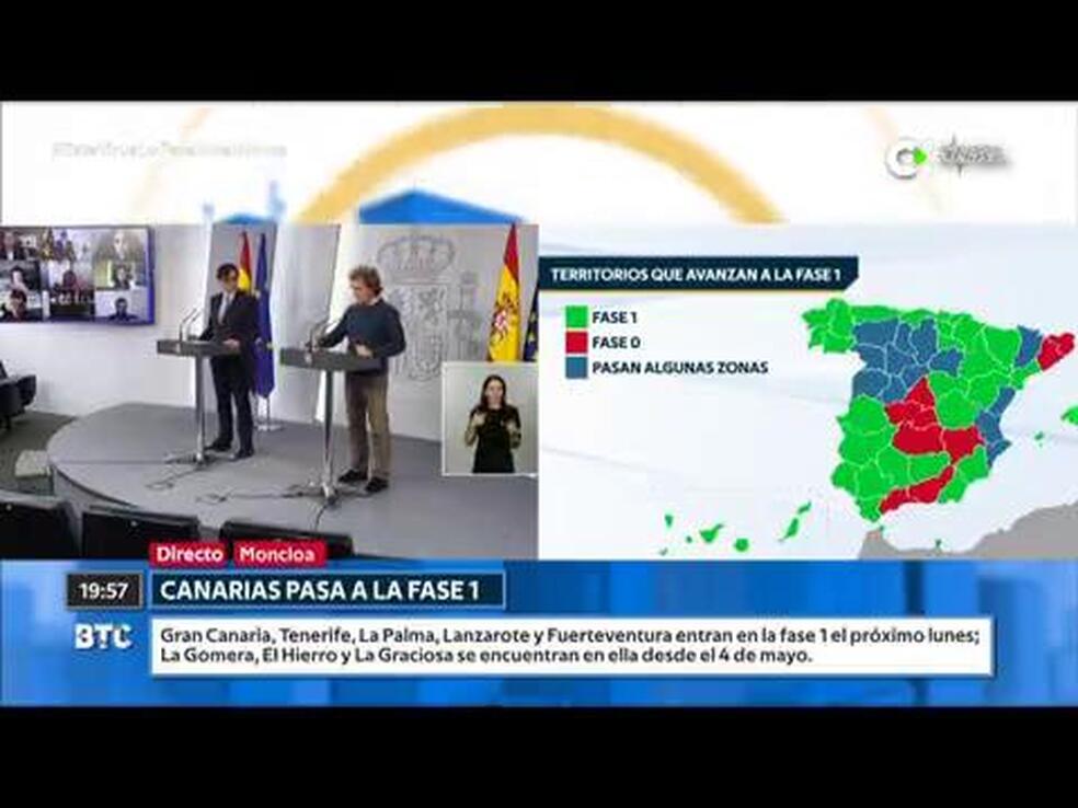 Que Significa Que Canarias Pasa A La Fase 1 Canarias7