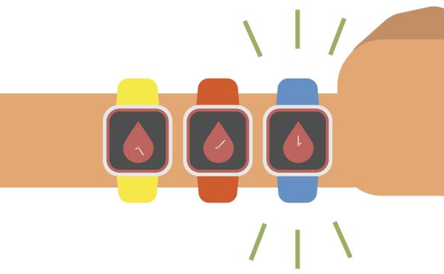 ¿Un reloj inteligente para controlar la diabetes?