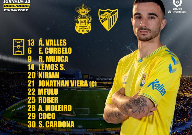 Direct: UD Las Palmas - Malaga CF