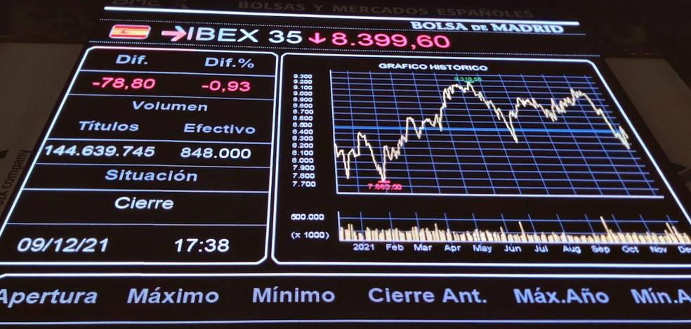 The Ibex rises 1.7% in the week after the improvement in China