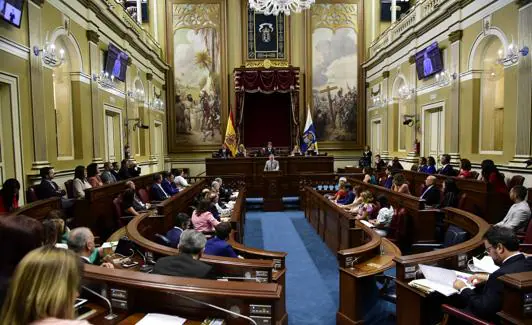 Imagen de archivo del Parlamento de Canarias. /arcadio suárez