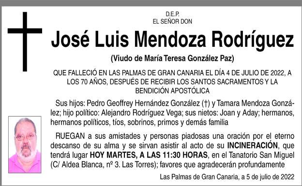 José Luis Mendoza Rodríguez
