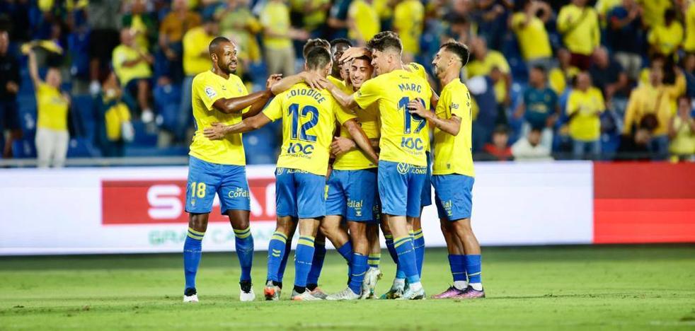 Survey: How long do you think UD Las Palmas will maintain the lead?