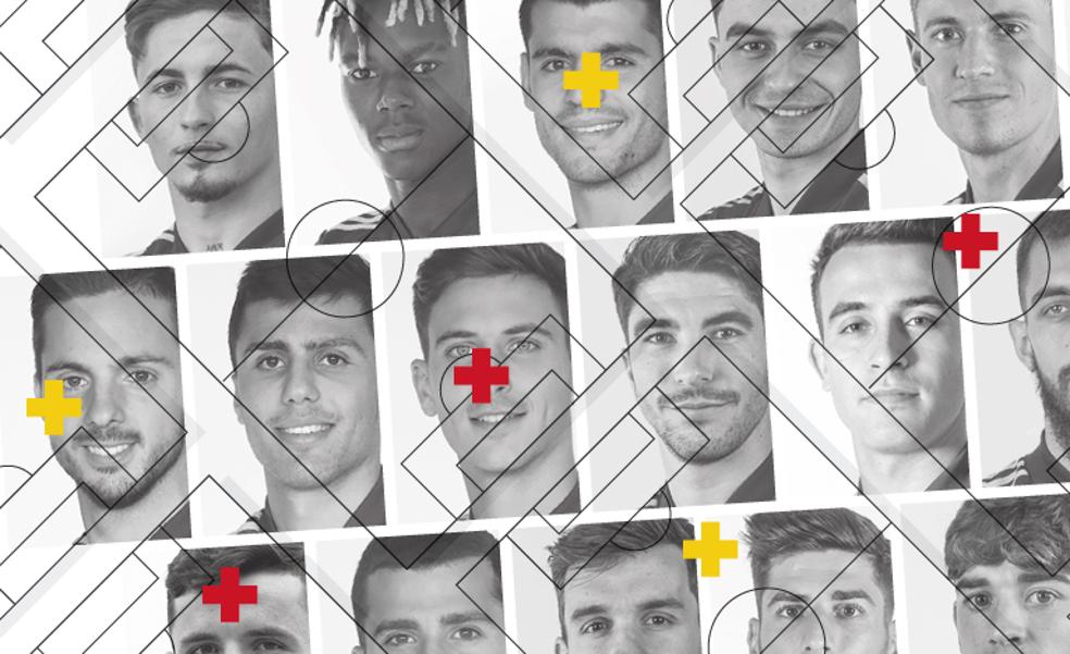 Repaso visual de los candidatos de Luis Enrique para el Mundial